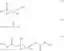 Fig. 172 - Resist polymer, resist composition, process for pattern formation, and starting compounds for production of the resist polymer