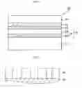 Fig. 02 - Resist underlayer coating forming composition for mask blank, mask blank and mask
