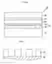 Fig. 04 - Resist underlayer coating forming composition for mask blank, mask blank and mask