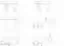 Fig. 23 - Resist underlayer coating forming composition for mask blank, mask blank and mask