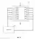 Fig. 12 - METHODS AND APPARATUS FOR PREVENTING DEPOSITION OF REACTION PRODUCTS IN PROCESS ABATEMENT REACTORS