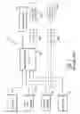 Fig. 02 - Fluid conditioning system