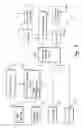 Fig. 04 - Fluid conditioning system