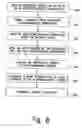 Fig. 06 - Dental instrument with light