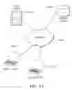 Fig. 25 - INTEGRATED SELF-KNOWLEDGE AND CAREER MANAGEMENT PROCESS