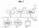 Fig. 03 - Learning system, learning server, and program