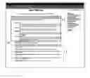 Fig. 01 - Computerized assessment tool for an educational institution