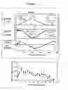 Fig. 04 - Methods and compositions for the cryopreservation of organs