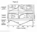 Fig. 06 - Methods and compositions for the cryopreservation of organs