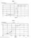 Fig. 02 - Test