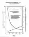 Fig. 06 - METHOD OF CHARACTERIZING A BIOLOGICALLY ACTIVE COMPOUND