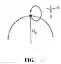 Fig. 07 - METHOD OF CHARACTERIZING A BIOLOGICALLY ACTIVE COMPOUND