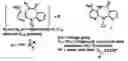 Fig. 08 - Method and compositions for identifying anti-hiv therapeutic compounds