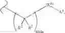 Fig. 102 - Method and compositions for identifying anti-hiv therapeutic compounds