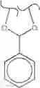 Fig. 152 - Method and compositions for identifying anti-hiv therapeutic compounds