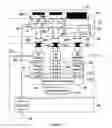 Fig. 07 - Assay implementation in a microfluidic format