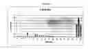 Fig. 02 - Method for detecting neoplastic disorders in a solubilized body sample
