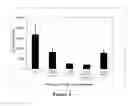 Fig. 02 - Effectors of innate immunity