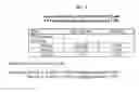 Fig. 19 - Human MLR single nucleotide polymorphisms associated with dose-dependent congestive heart failure and methods of use thereof