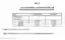 Fig. 28 - Human MLR single nucleotide polymorphisms associated with dose-dependent congestive heart failure and methods of use thereof