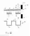 Fig. 04 - HYBRIDIZATION ASSISTED NANOPORE SEQUENCING