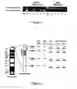Fig. 03 - Methods of screening for resistance to microtuble-targeting drugs