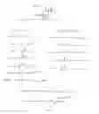 Fig. 02 - Cationic Steroid Antimicrobial Compositions and Methods of Use