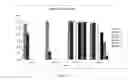 Fig. 07 - Cationic Steroid Antimicrobial Compositions and Methods of Use