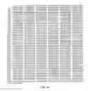 Fig. 53 - Regulatory segments of the human gene for telomerase reverse transcriptase