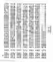 Fig. 71 - Regulatory segments of the human gene for telomerase reverse transcriptase