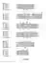 Fig. 85 - Regulatory segments of the human gene for telomerase reverse transcriptase