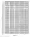 Fig. 87 - Regulatory segments of the human gene for telomerase reverse transcriptase