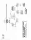 Fig. 07 - Method of detecting the presence of asthma or allergies in a patient