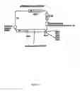 Fig. 11 - Mitogenic oxygenase regulators