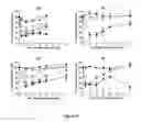 Fig. 06 - Platelet surface PF4 antigenic complexes as a diagnostic indicator in heparin-induced thrombocytopenia