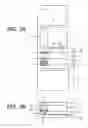 Fig. 03 - Information acquisition apparatus on concentration of thioredoxins in sample, stress level information acquisition apparatus and stress level judging method