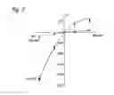 Fig. 04 - Mechanosensitive ion channels and methods of use