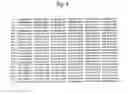 Fig. 14 - Mechanosensitive ion channels and methods of use
