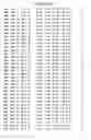 Fig. 13 - Mutant protein having the peptide-synthesizing activity
