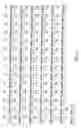 Fig. 04 - Nucleic acid encoding an interleukin-9 receptor variant