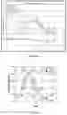 Fig. 04 - Long-acting EPO polypeptides and derivatives thereof and methods thereof