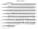 Fig. 06 - Essential fungal CaYLR100w polypeptides, and methods of use