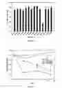 Fig. 03 - Methods and compositions for vitamin K epoxide reductase