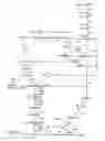 Fig. 04 - METABOLIC ENGINEERING FOR IMPROVED XYLOSE UTILISATION OF SACCHAROMYCES CEREVISIAE