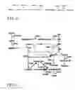 Fig. 05 - METABOLIC ENGINEERING FOR IMPROVED XYLOSE UTILISATION OF SACCHAROMYCES CEREVISIAE