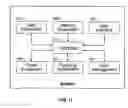Fig. 23 - Method of timing pulsatile flow of normothermic perfusate to the heart