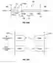 Fig. 44 - Method of timing pulsatile flow of normothermic perfusate to the heart