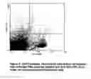 Fig. 04 - Device and method for isolating cells, bioparticles and/or molecules from liquids