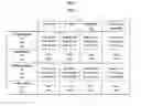Fig. 02 - Methods of assessing susceptibility to drug-induced thrombocytopenia