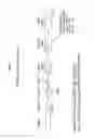Fig. 04 - Methods of assessing susceptibility to drug-induced thrombocytopenia